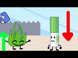 Tpot prediction as of tpot 19/20