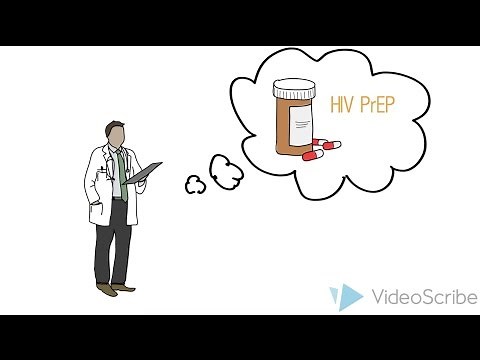 HIV Pre-exposure Prophylaxis