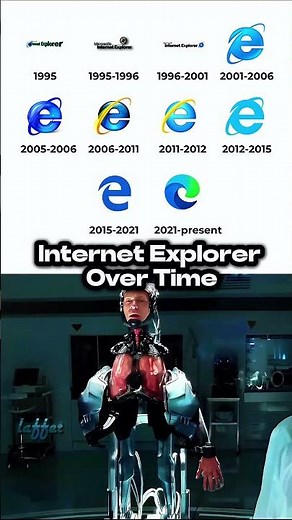 Internet Explorer Logo Evolution😭