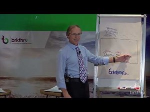 4. NLP Master Practitioner - Modeling 4