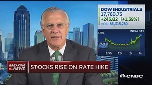 Fisher: Key test for Fed funds rate