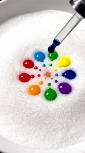 Fireworks Rainbow Sugar Explosion Materials: 1 shallow white plate or dish 1 cup granulated sugar Food coloring (red, blue, yellow, green, purple – gel or liquid) 1/4 cup warm water 1 tablespoon baking soda 1/4 cup white vinegar Small squeeze bottle, dropper, or spoon Optional: Glitter Experience a colorful and exciting explosion of vibrant hues with this delightful project. Combining sugar, food coloring, and a fizzy reaction, it's a fun way to create an eye-catching display! | Homemade Recipes