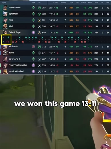 Climbing Ranked with Sage in Valorant