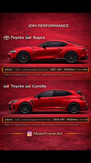 Two Toyota GR legends 🇯🇵 387 HP RWD Supra 🐉 vs 304 HP AWD GR Corolla 🏁 Track monster or rally beast — which one wins your heart? 👇 #JDMPerformance #GRSupra #GRCorolla #MotorFrameArt #ToyotaGR JDMNation CarBattle JapaneseCars PerformanceCars | Cars gadgets knowledge