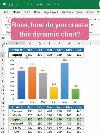Dynamic Excel Charts: Master the XLOOKUP Function