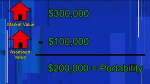Duval County property appraiser helps explain Florida Amendment 5: Limit on Homestead Exemption