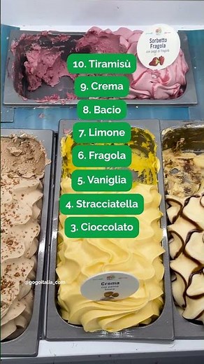 Top 10 gelato flavors you must try in Italy