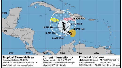 Heat wave coming before front that's expected to collide with Tropical Storm Melissa