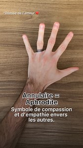 La signification des bagues en fonction des doigts ? #apprendre #mariage #bague | Maxoureport