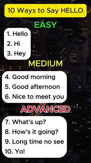 Only 10% Know All 10! | Ways to Say HELLO in English