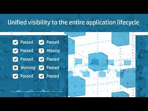 HP Application Lifecycle Management