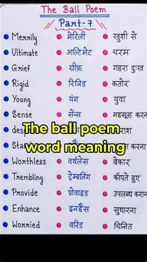class 10th English the ball poem words meanings||important words meaning||the ball poem||