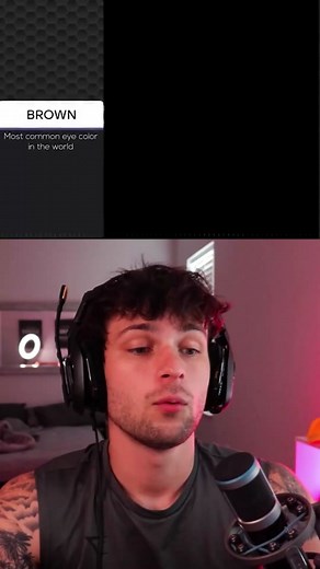 Discover How Rare Your Eye Color Is