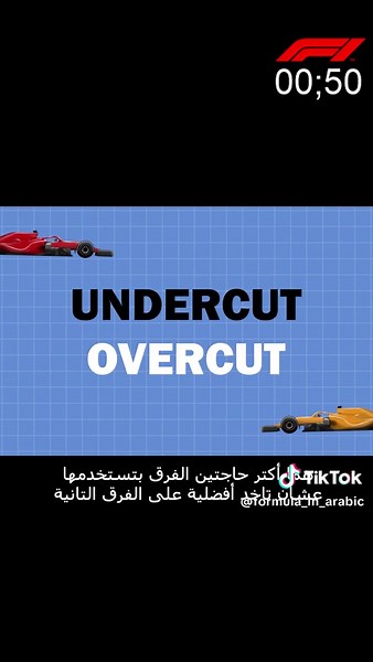 Undercut and Overcut Strategies in F1 Explained