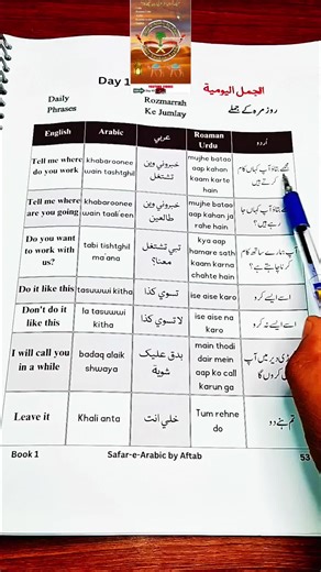 Learn Arabic Daily Phrases for Everyday Use