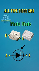 ALL DIFFERENT DIODE SMD types #fblifestyle #diy #repair #electronic #electrician #tech #learn #education #reels | Elektronika info