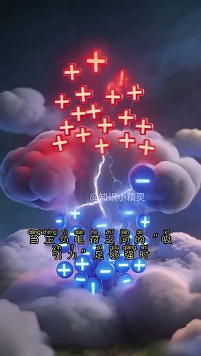 Unveiling the Mysteries: How Lightning & Thunder are Born