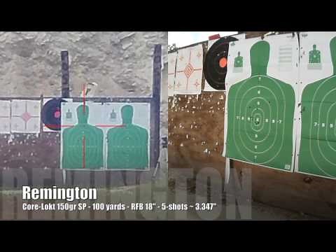 Kel-Tec RFB : Accuracy testing