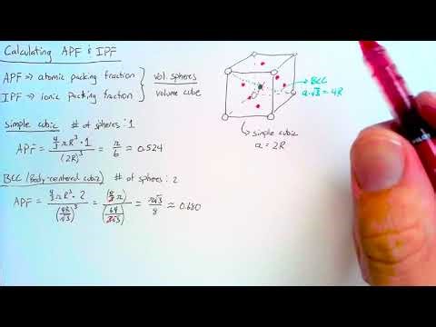 Atomic and Ionic Packing (APF and IPF)