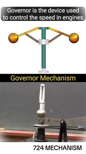 Exploring the 724 Mechanism in Engineering