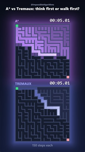 A* vs Tremaux: think first or walk first? #shorts