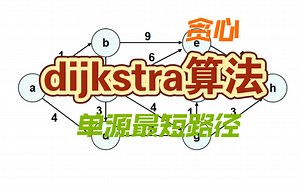 dijkstra算法演示，求解单源最短路径问题