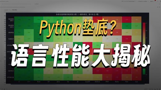 12种编程语言的性能对比