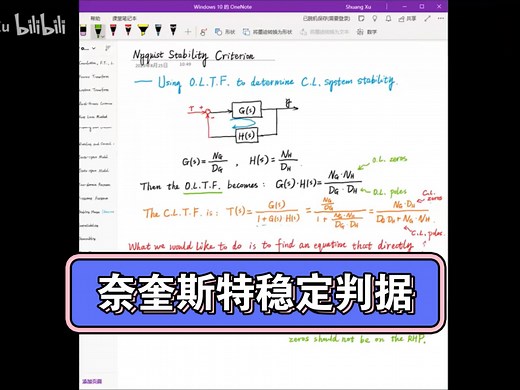 奈奎斯特稳定判据（Nyquist Stability Criterion）