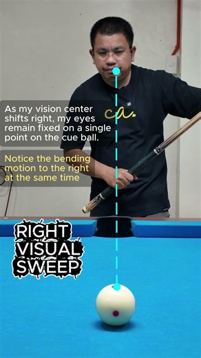 CTE Pro One Right Visual Sweep