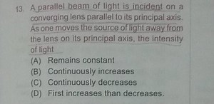 A parallel beam of light is incident on a converging lens paral... | Filo