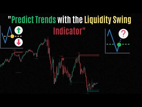 Lux Algo Liquidity Swing Indicator tradingview ||Price Action Trading