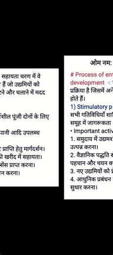 Process of enterpreneurship development notes in hindi #bscagriculture #EDBC