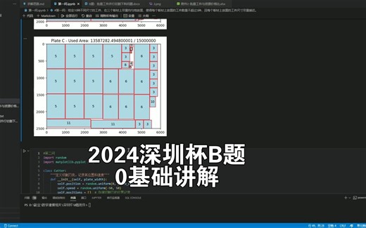 2024年深圳杯B题思路及代码助攻
