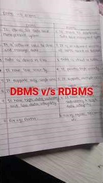 Difference between DBMS and RDBMS | DBMS v/s RDBMS #dbms #shorts #exam