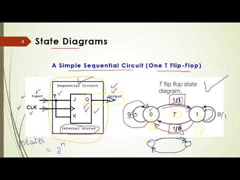 Ch8 PART 1 Advanced Sequential