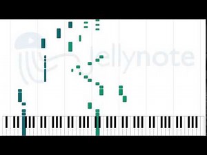 Affirmation - George Benson [Sheet Music]