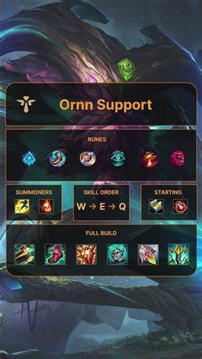 Ornn Support - Patch 25.24 (Korean Build)