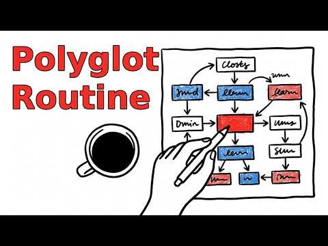 The language learning system I wish I knew years ago!