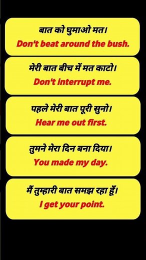 English Speaking Practice for Beginners | How to Speak English with Confidence | Daily Use Sentences