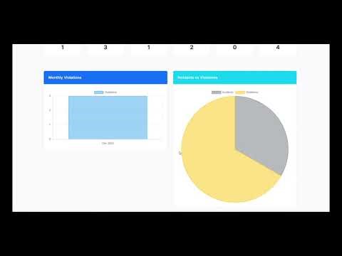"AI Vehicle Speed Monitoring"