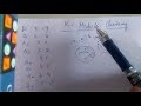 Lecture3 - K-Medoids Clustering and it's Applications