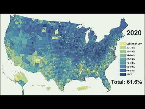 U.S. White Population by Percentage Over Several Decades