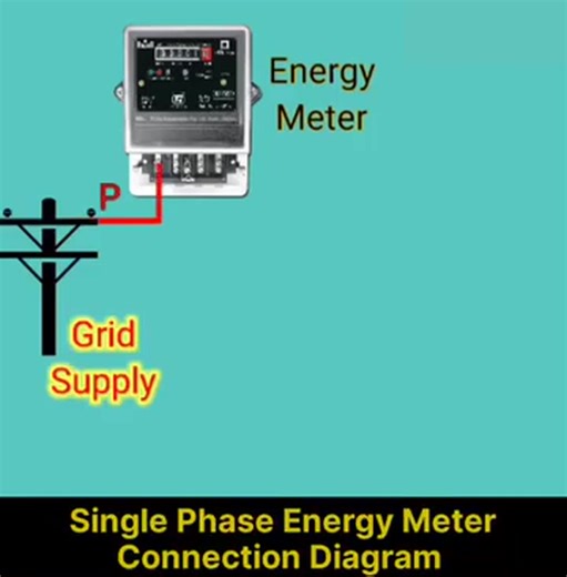 How To Single Phase Energy Meter Connection #kWh Meter Connection #Shorts #Viral #Trending #reelsviralシ #reelsviralシfb #reelsfbシ #viralvideoシ #reelsfypシ #shortsvideos #shortsvideo #ytshorts #electrician #How | Motivational status | Facebook