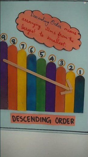 Ascending and Descending Order DIY Model | Easy Math Project for School Exhibition