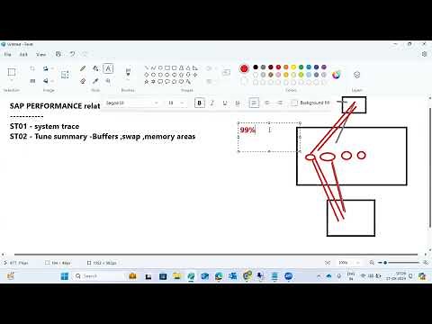 SAP PERFORMANCE RELATED T-CODES