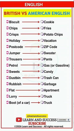 British vs American English 🇬🇧🇺🇸 | Common Vocabulary Differences #LearnEnglish