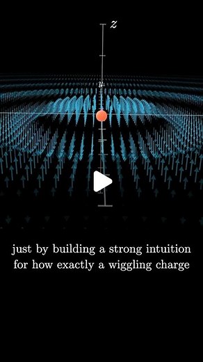 3blue1brown on Instagram: "These animations were honestly way too fun to make."