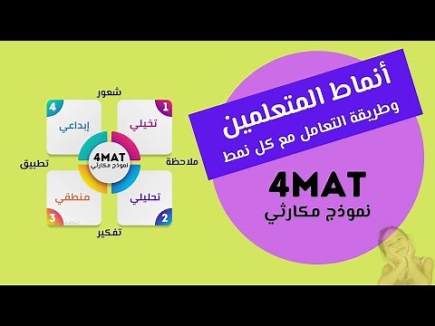 أنماط للمتعلمين وطريقة التعامل مع كل نمط.. نموذج 4MAT (مكارثي)