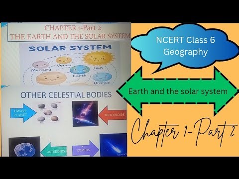 Part 2 NCERT Class 6 Geography Chapter 1: Earth in the Solar System@KnowYourWholeWorld#Ncert #Class