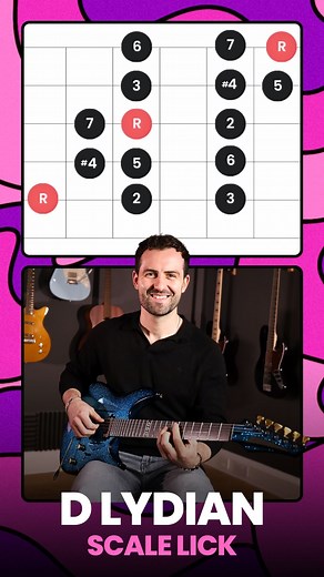 66K views · 936 reactions |  Dive into the dreamy sound of the D Lydian mode with this quick guitar lesson! Perfect for creating uplifting solos and exploring unique melodies. Unlock new possibilities on the fretboard today!  #GuitarLesson #LydianMode #DLydian #MusicTheory #GuitarSolo  | Your Guitar Academy | Facebook